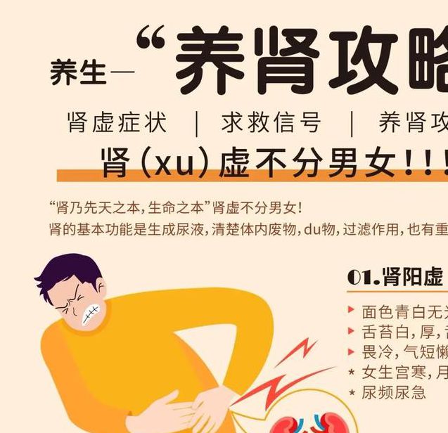 肾虚十八连健康知识全解析：黑料不打烊最新人口数据与护肾指南