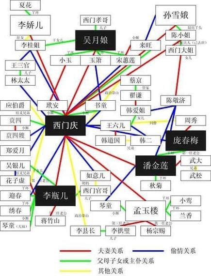 金缕衣by魈深度解析:人物关系梳理与创作背景探秘 金缕衣by魈深度解析:人物关系梳理与创作背景探秘