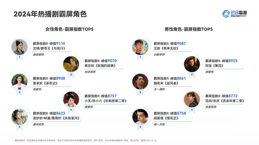 无名网2025最新社区深度测评:功能亮点与用户体验全解析 无名网2025最新社区深度测评:功能亮点与用户体验全解析