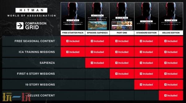 杀手：暗杀世界签名版6月登陆任天堂Switch_2：百小时沉浸式暗杀体验全解析