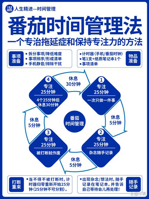 番茄todo社区视频免费版使用技巧:高效学习与时间管理全攻略 番茄todo社区视频免费版使用技巧:高效学习与时间管理全攻略