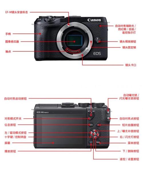 M6mm型号全解析:选购技巧、应用场景与常见问题解答 M6mm型号全解析:选购技巧、应用场景与常见问题解答