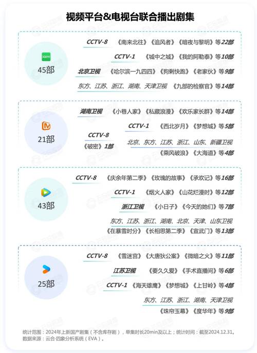 最近中文字幕影视资源盘点:2025热门剧集在线观看指南与字幕组解析 最近中文字幕影视资源盘点:2025热门剧集在线观看指南与字幕组解析