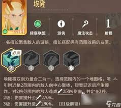 启程塔琳全技能解析：月芒之舞实战技巧与繁星终焉爆发时机
