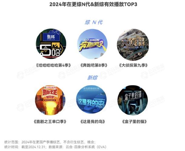 聚合最新大秀盒子资源整合技巧:2025全网热门综艺一网打尽 聚合最新大秀盒子资源整合技巧:2025全网热门综艺一网打尽