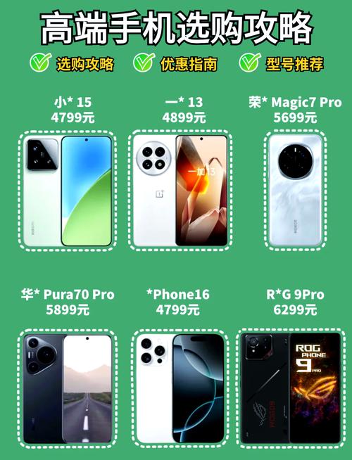 飞卢手机网最新报价及评测对比:2025年热门机型购机必看指南 飞卢手机网最新报价及评测对比:2025年热门机型购机必看指南