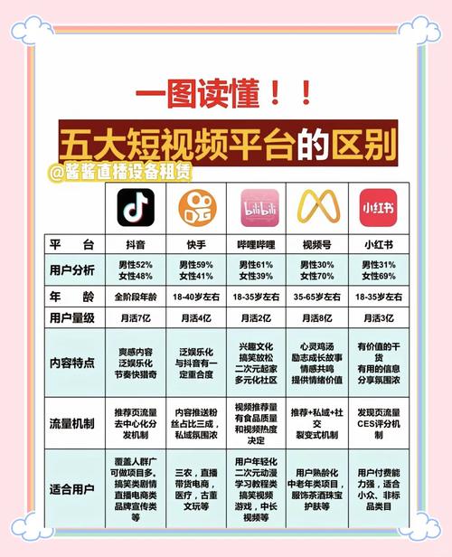 5×一社区视频功能解析:5xsq平台使用技巧与常见问题全攻略 5×一社区视频功能解析:5xsq平台使用技巧与常见问题全攻略