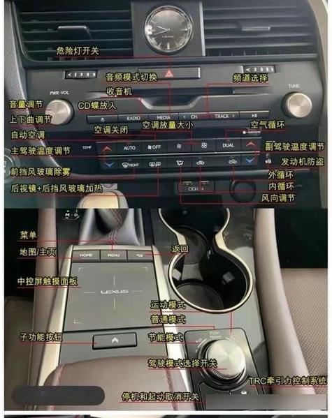 车载导航系统操作指南:提升驾驶效率的实用技巧解析 车载导航系统操作指南:提升驾驶效率的实用技巧解析