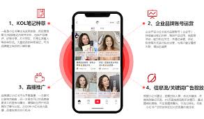 小红书明星推广号运营全攻略：从到1打造高人气账号的7大核心策略