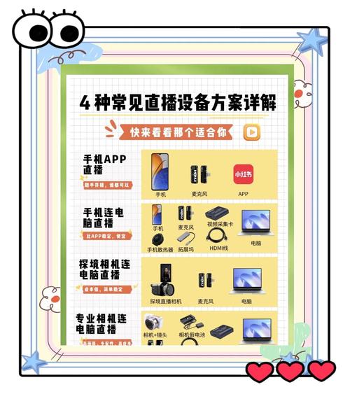 花季4.传媒在线app功能解析：高清直播与智能推荐体验全攻略