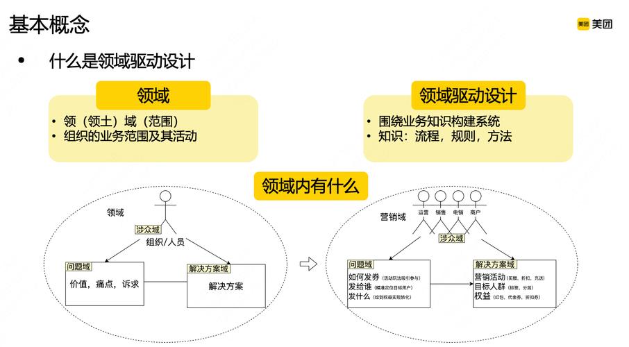 dxddd核心优势解析：深度剖析应用场景与行业解决方案的长尾价值