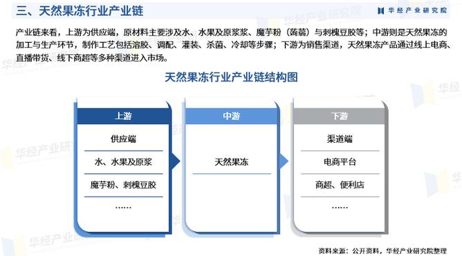 果冻传媒国产化发展解析:制作工艺、市场定位与行业未来趋势 果冻传媒国产化发展解析:制作工艺、市场定位与行业未来趋势