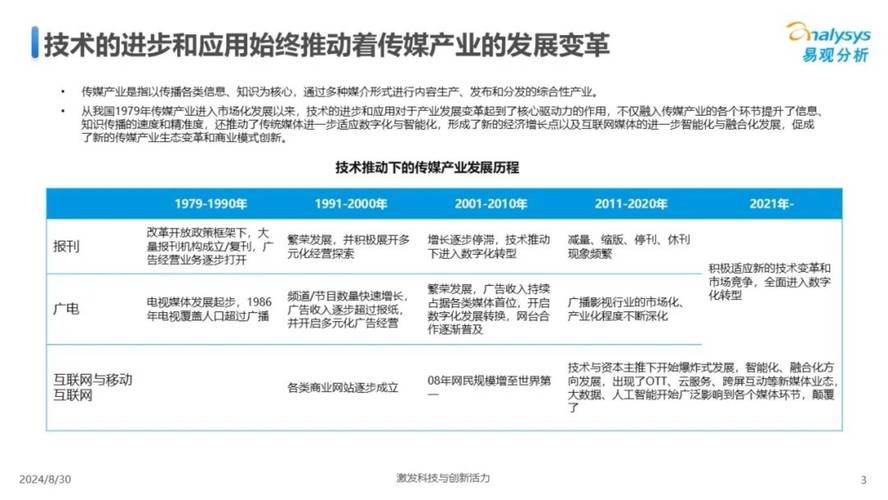果冻传媒国产化发展解析:制作工艺、市场定位与行业未来趋势 果冻传媒国产化发展解析:制作工艺、市场定位与行业未来趋势