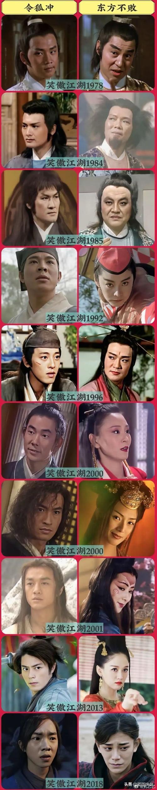 东方不败与令狐冲：正邪对立下的复杂人物关系解析（武侠经典角色深度剖析）