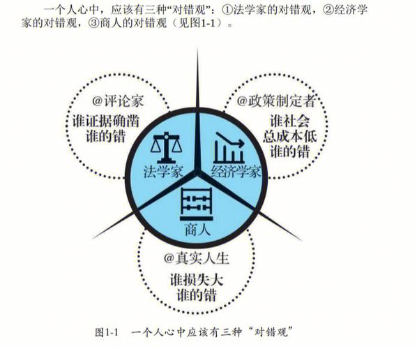 这才是学习动漫的底层逻辑:揭秘90%的人忽略的高效系统框架 这才是学习动漫的底层逻辑:揭秘90%的人忽略的高效系统框架