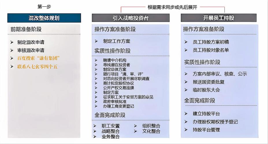 pppd175方案对比：传统技术升级 vs 创新架构突破，企业如何选择最优解？