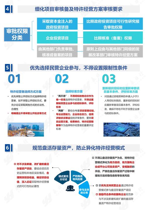 pppd175方案对比：传统技术升级 vs 创新架构突破，企业如何选择最优解？