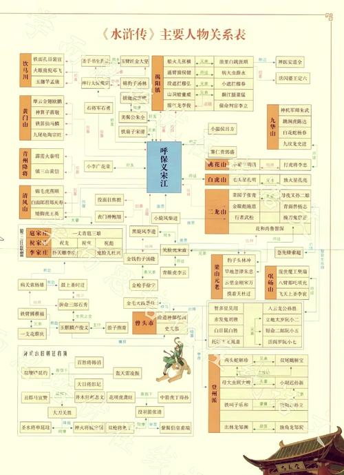 四大名捕小说角色关系如何解析？冷血、无情等人物背后的江湖谜团揭秘