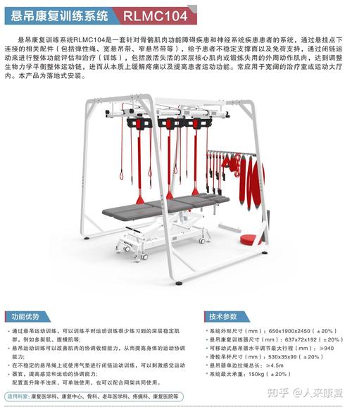 为何悬吊类健身动作频发意外?科学规避运动风险的5个关键点 为何悬吊类健身动作频发意外?科学规避运动风险的5个关键点