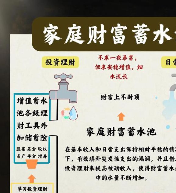 肥水不流外人田的三大核心策略:家庭与企业资源管理高效解决方案揭秘 肥水不流外人田的三大核心策略:家庭与企业资源管理高效解决方案揭秘