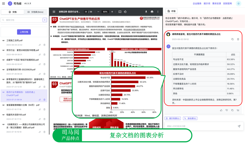蘑菇豆见app vs 传统知识工具:功能对比与用户真实评价解析 蘑菇豆见app vs 传统知识工具:功能对比与用户真实评价解析