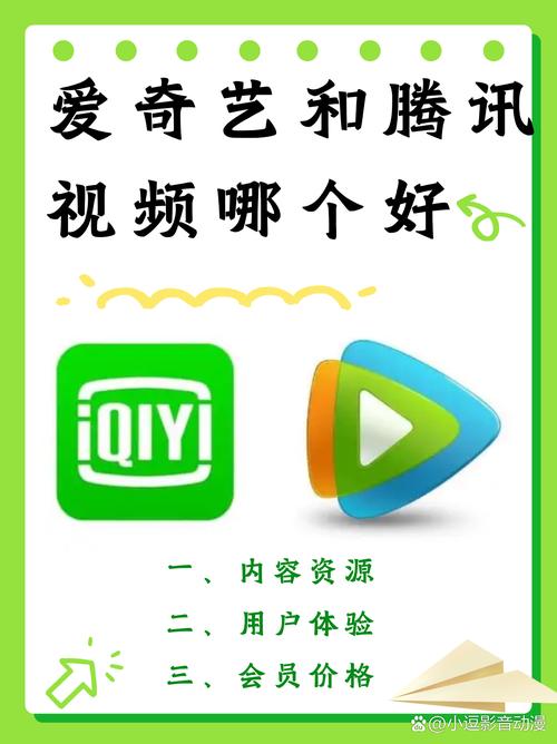 青柠在线视频APP vs 爱奇艺:免费资源与会员专享哪个更值得选?深度解析平台优劣 青柠在线视频APP vs 爱奇艺:免费资源与会员专享哪个更值得选?深度解析平台优劣