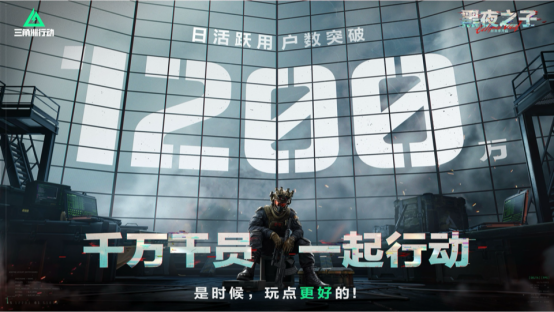 黑夜笼罩下的战术博弈:神秘角色如何改写120万玩家的战场命运? 黑夜笼罩下的战术博弈:神秘角色如何改写120万玩家的战场命运?