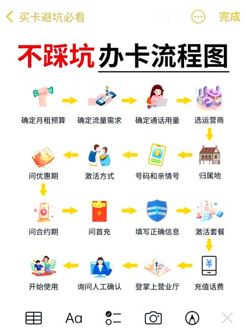 揭秘日韩卡1卡2卡三卡免费真相:隐藏福利与办理陷阱全解析 揭秘日韩卡1卡2卡三卡免费真相:隐藏福利与办理陷阱全解析