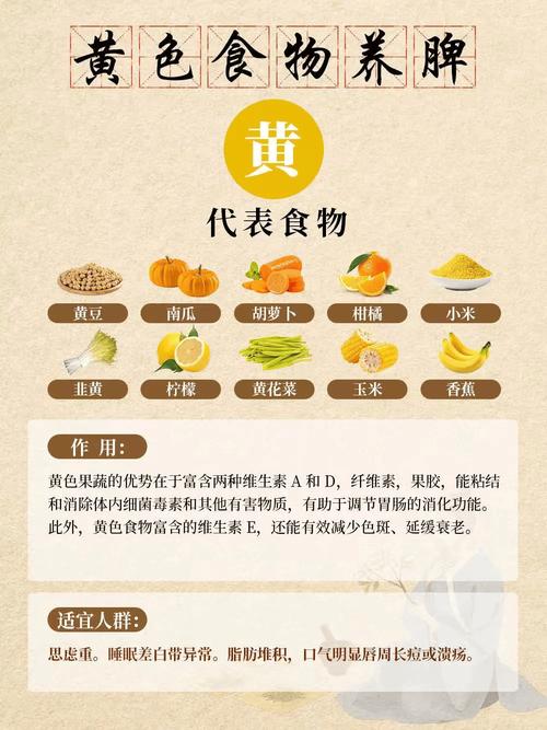你真的了解黄色食物的健康价值吗?这五大误区需警惕! 你真的了解黄色食物的健康价值吗?这五大误区需警惕!