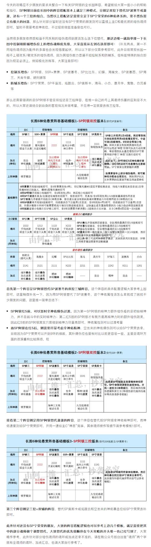 10年经验专家揭秘：SP联盟3大核心策略与5大实战技巧（附行业权威工具推荐）