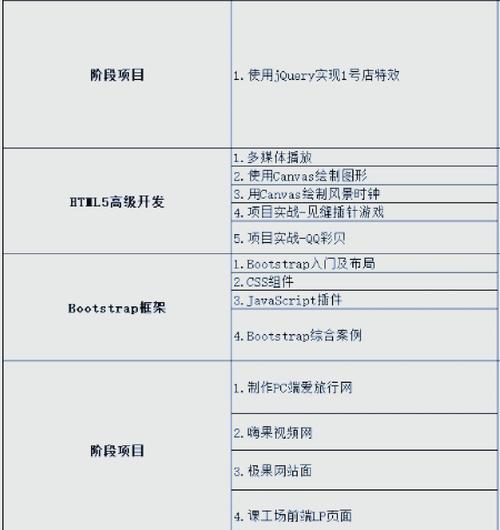 mdapp01.1tv开发工具新手入门指南:零基础掌握高效开发技巧与实战案例 mdapp01.1tv开发工具新手入门指南:零基础掌握高效开发技巧与实战案例