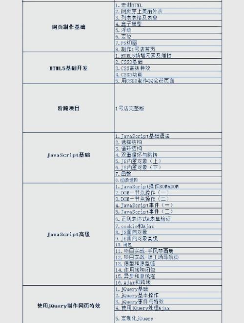 mdapp01.1tv开发工具新手入门指南:零基础掌握高效开发技巧与实战案例 mdapp01.1tv开发工具新手入门指南:零基础掌握高效开发技巧与实战案例