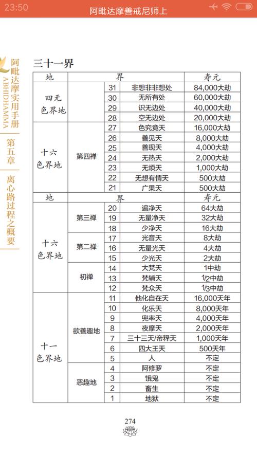 毗邻
