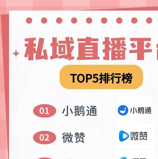 直播平台大全